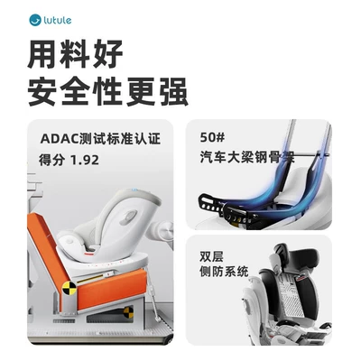 Car Smart Ventilation Isize — Car child safety seat