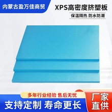 ���ܶ�XPS�D�ܰ�B1����ȼ���ذ���⠝�Ƿ���픵�ů������ĭӲ��