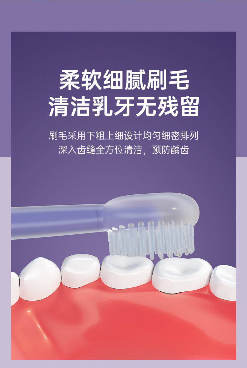 婴儿牙刷婴幼儿乳牙硅胶新生宝宝刷牙用0-1岁舌苔口腔清洁三支装详情6