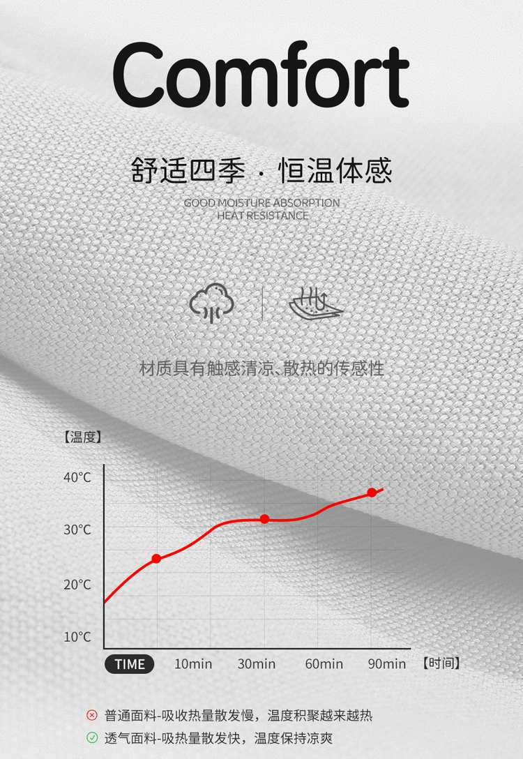 26 Models of Third-Generation Changan Cs75Plus Seat Covers, All-Season Full-Cover Special Seat Covers, Car Seat Cushions, Linen, 24 Models