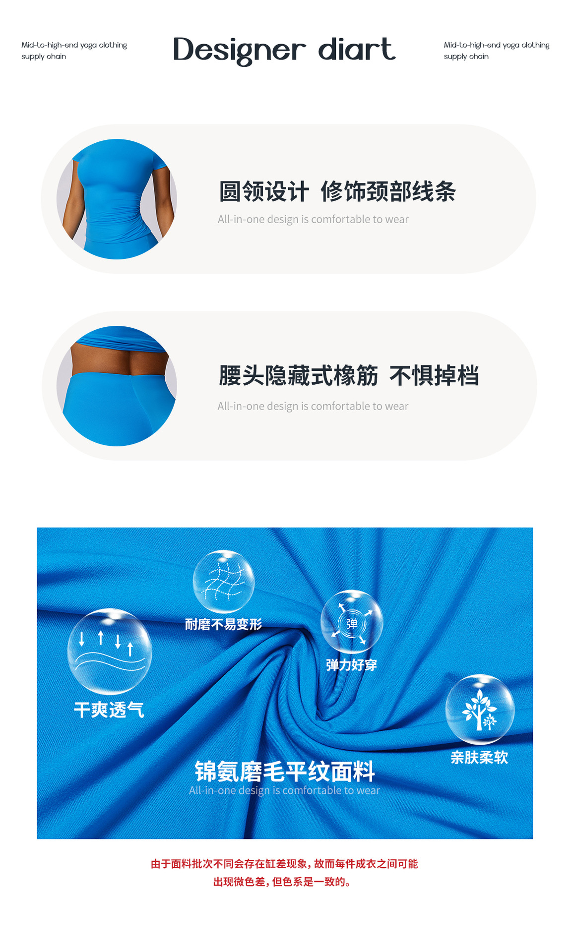04卖点面料(短袖+短裤).jpg