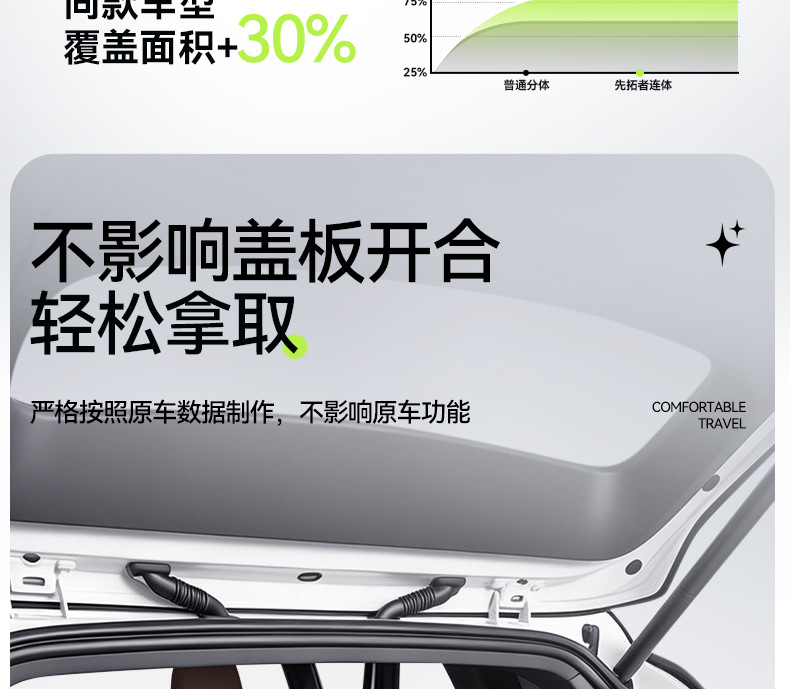 Suitable for Ideal I6 Integrated Front and Rear Trunk Mats, Tpe Car-Specific 26 New Model Trunk Mats, Wholesale