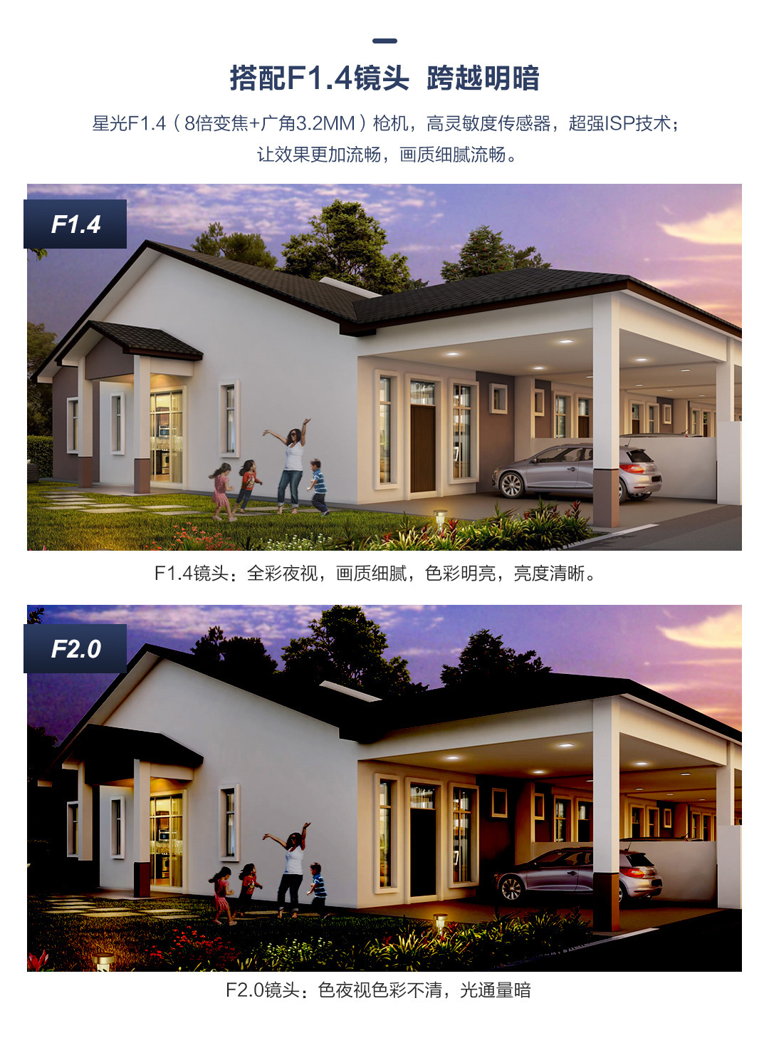 跨境 三目枪球联动wifi摄像头高清夜视双目无线摄像机360