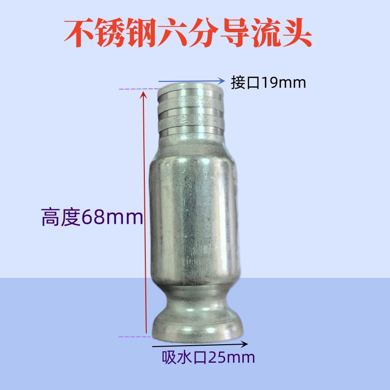 不锈钢六分主图