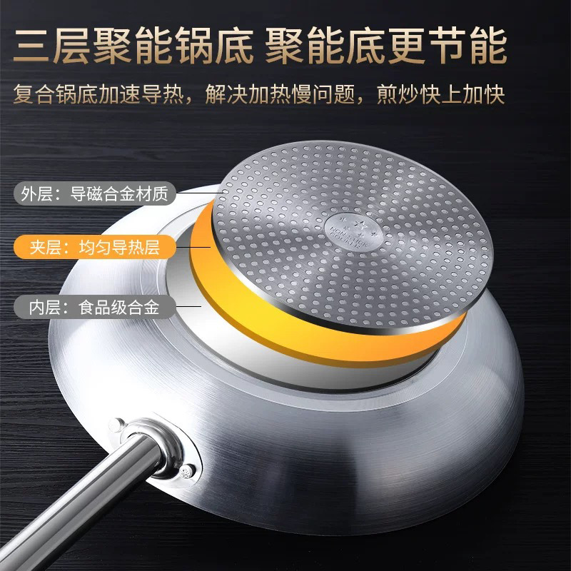 Pan antiadherente, sartén comercial especial, estufas de gas para estufa electromagnética doméstica de gran tamaño de restaurante de carne