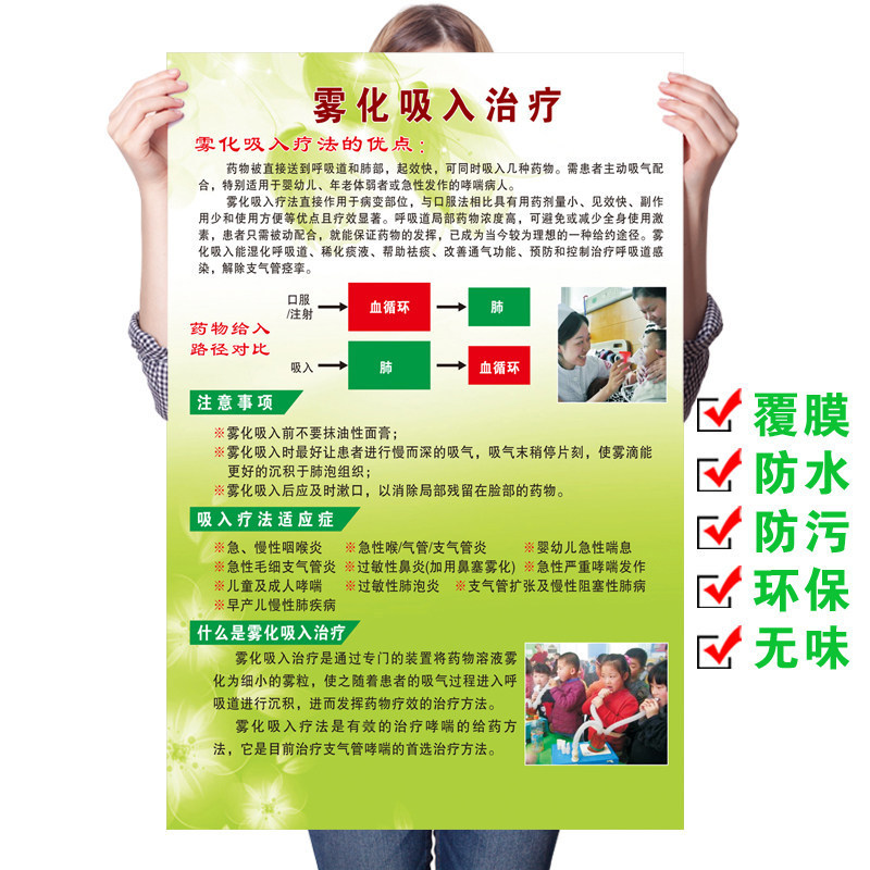 Hospital Clinic Health Center Children's Nebulization Therapy Wall Chart Advertising Poster Wall Sticker Hospital Clinic Health Center Children's Nebulization Therapy Wall Chart Advertising Poster Wall Sticker