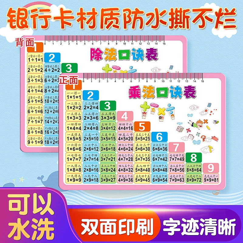 Карточки с таблицей умножения, таблицами сложения и вычитания до 10, 20 головоломок по разложению и составлению чисел для учеников начальной школы