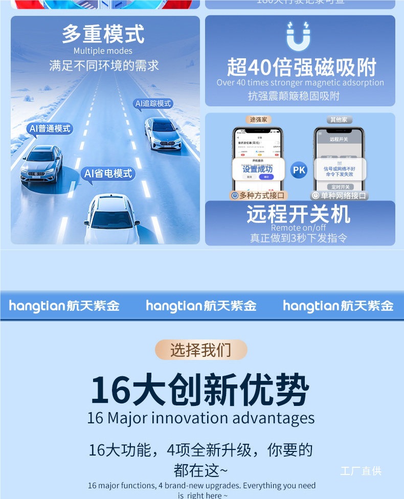 Universal Beidou GPS Locator for International, Hong Kong, and Macau Vehicles, Car Overseas Anti-Theft Tracking Device