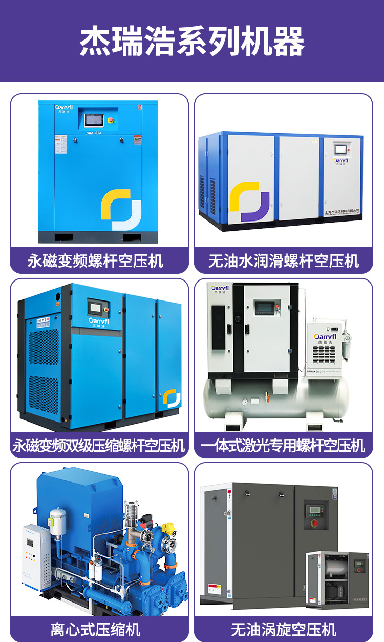 Permanent magnet variable frequency two-stage compression screw air compressor compressor large high pressure primary energy efficiency source manufacturer