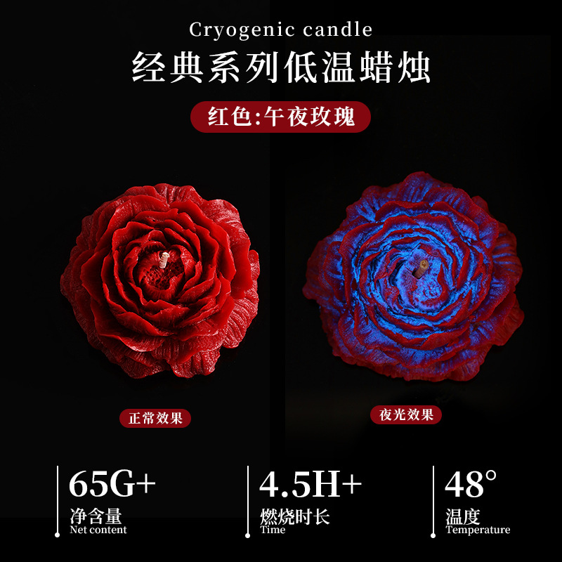 미드나잇 로즈 – 레드(형광)