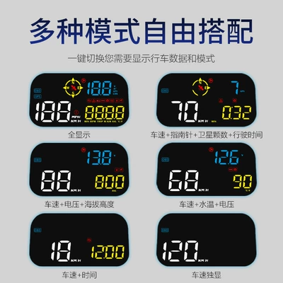 Computer Speedometer Non-Destructive Modified – Vehicle HUD