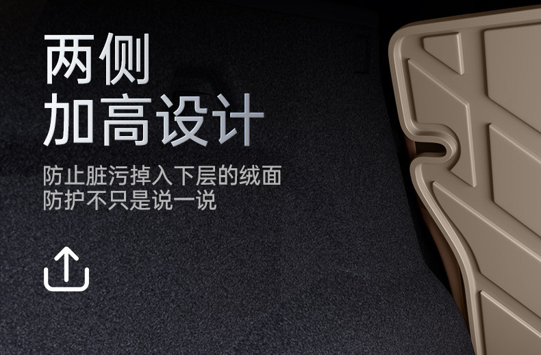 Suitable for ZEEKR 8X trunk mat TPE2026 new model ZEEKR interior modification accessories floor mat and trunk supplies
