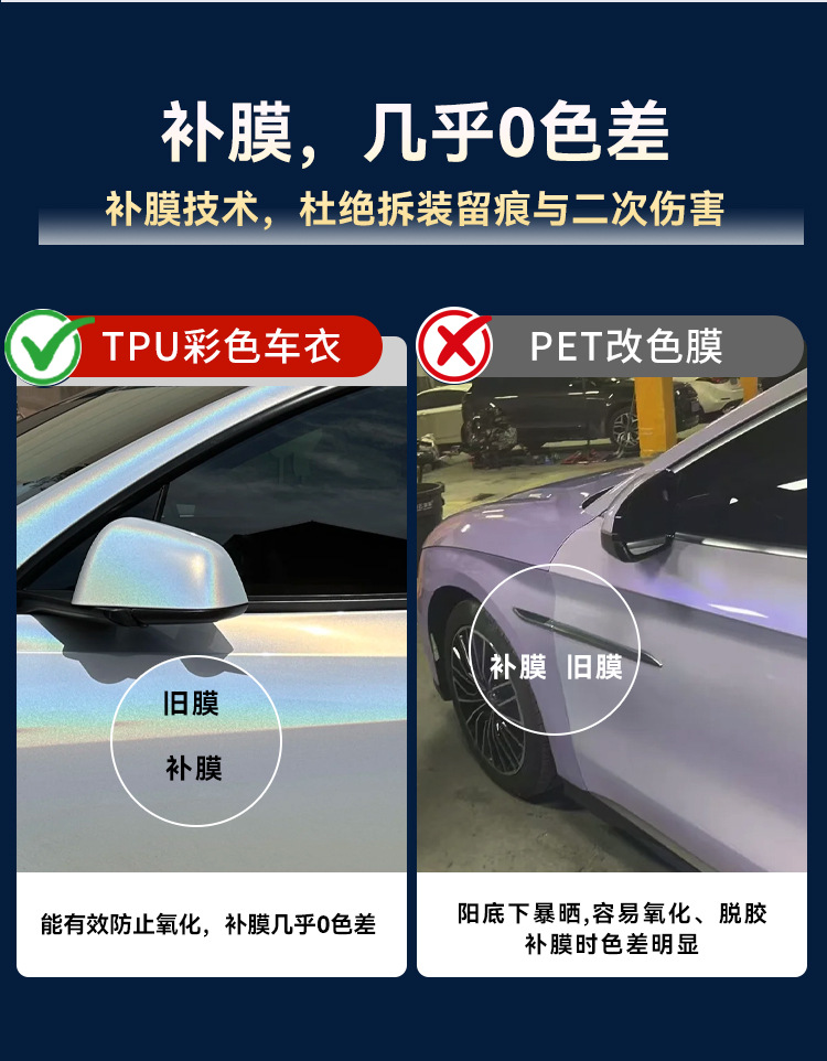 Metallic Series Venice Purple TPU Color Car Wrap Film, Heat Repairable, 2-in-1, Direct Factory Supply