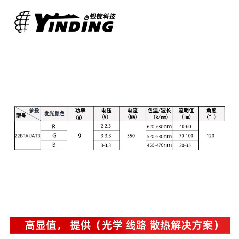 ��������꾧Ԫ���� ��о�� RGB 9w ���� ��Ƭ����led�����Դ