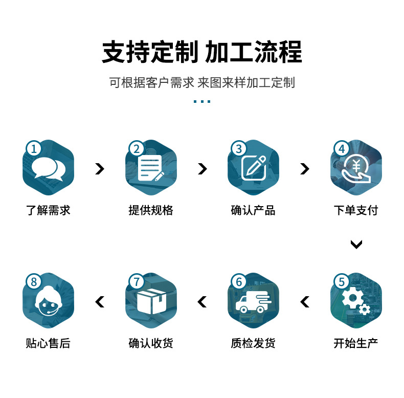 钛合金线成形_02