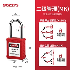 其他安全标识;洗眼器;安全生产标识