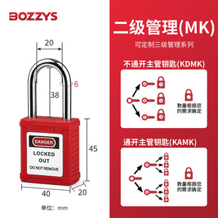 BOZZYS��ȫ���i 38mmͨ�_���Ͻ^������O���i��loto�������i�i��
