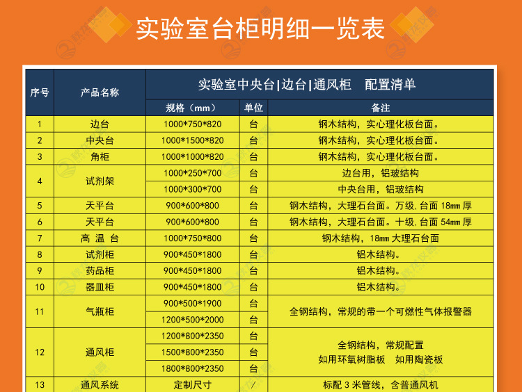 实验室台柜_05.jpg