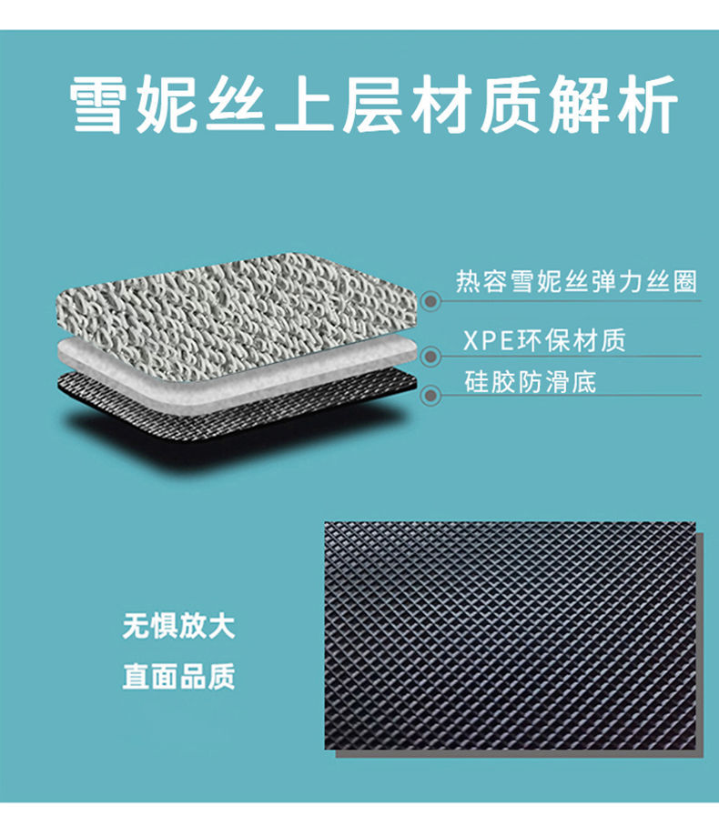 26 New Models Suitable for Great Wall Ora Good Cat Car Floor Mats, Snow White Coil Car Interior Cartoon Carpet Mats