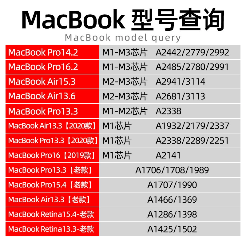 Подходит для нового 2024 года MacBook Pro 13-дюймов M3, защитная пленка для экрана 14 антибликовая