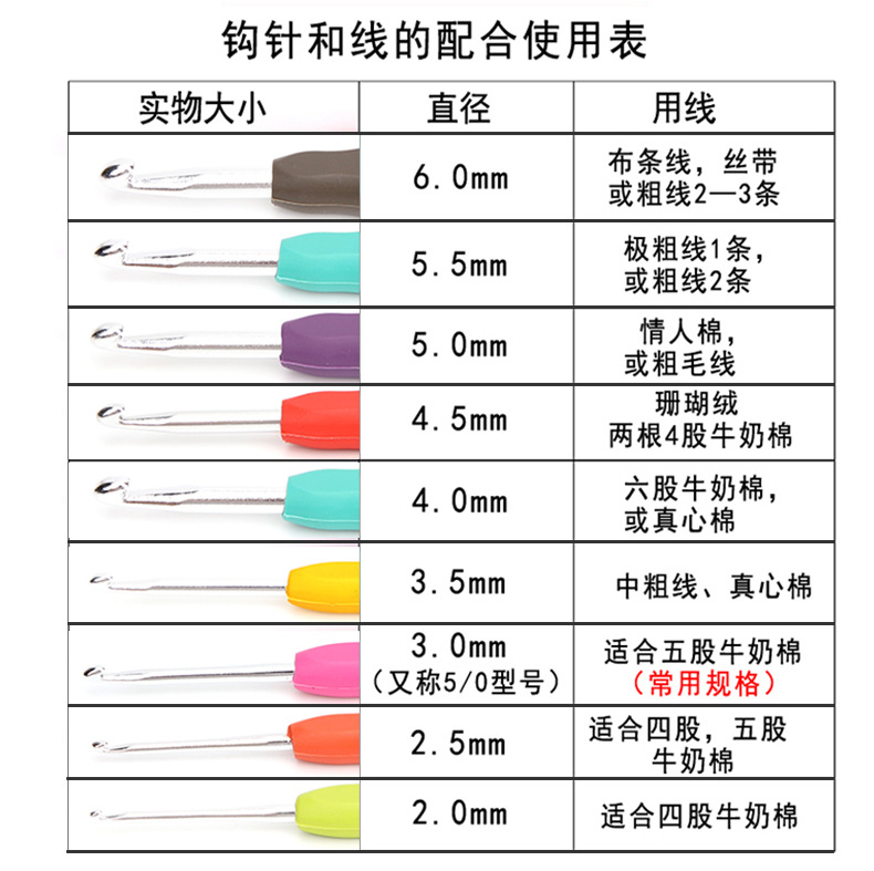 BB4C wholesale crochet tools beginners knitting set wool thick needle hand diy large candy color