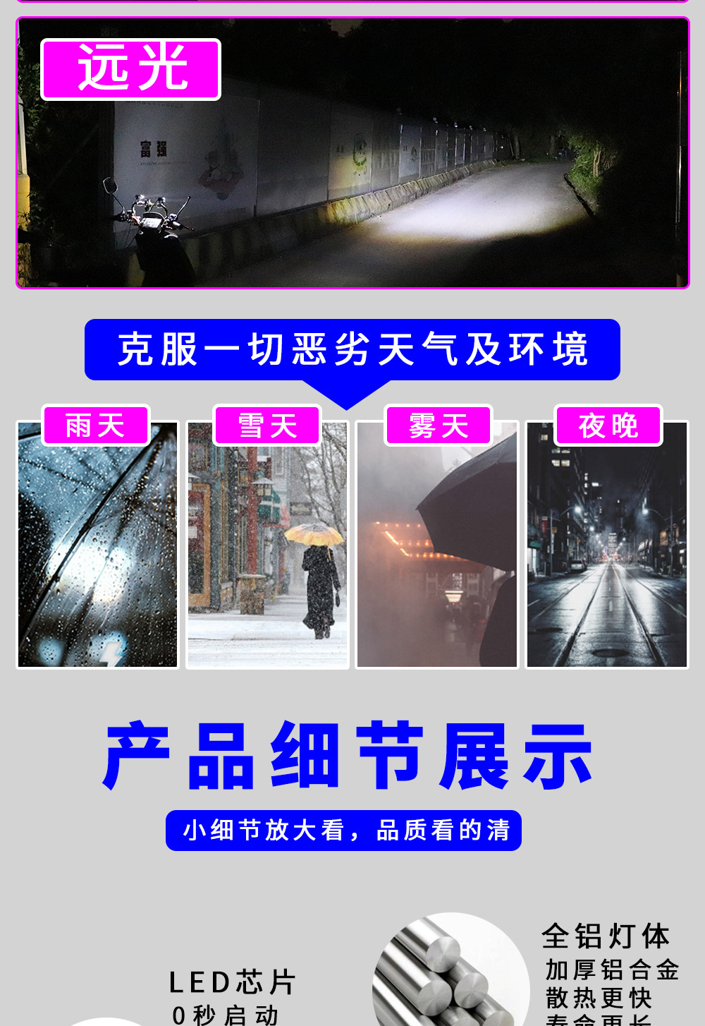 Cross-Border Hot-Selling Motorcycle Led Headlights, Colorful Cat-Eye Auxiliary Eagle-Eye Lights, External Front Headlights for Electric Vehicles, Modification
