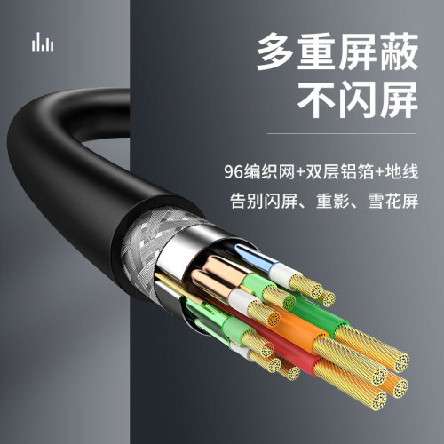 Jiesen A106 HDMI to DVI cable two-way conversion HDMI/DVI cable engineering special oxygen-free copper wire core