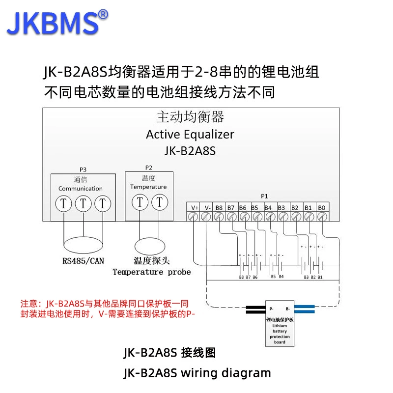 JK Jik Active EQ: Ferrolithium Titanate Trian Lithium Battery Pack 2A Ток Напряжение Дифференциал ремонта 4-8 секций