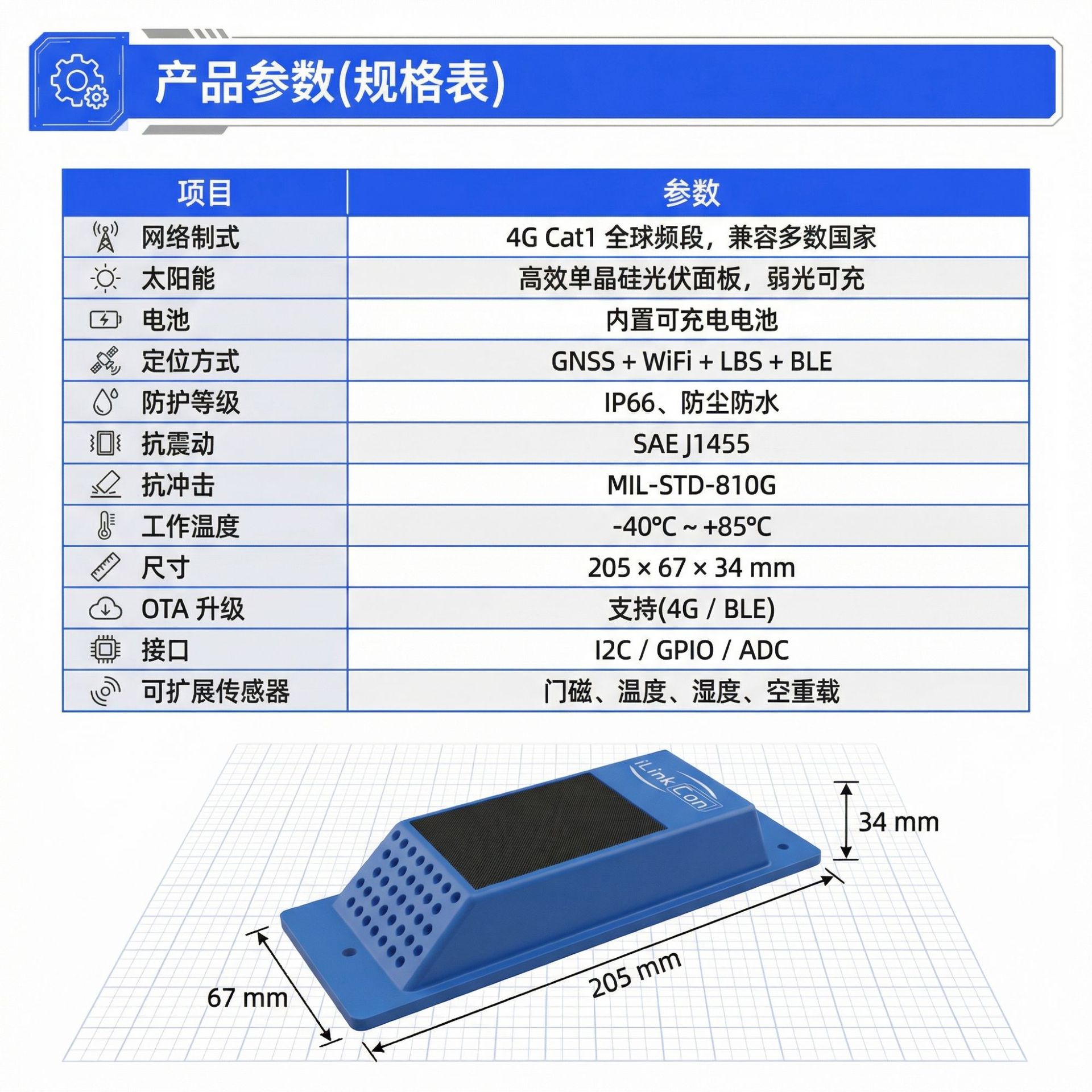 Solar-Powered Charging Container Tracker with Quick and Non-Damaging Installation, Ventilation Holes, Ip66 Waterproof and Impact-Resistant Terminal
