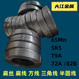 铜及铜合金材;不锈钢圆管;铜合金