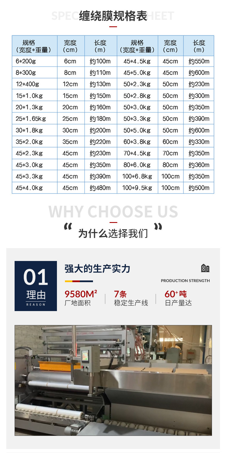 缠绕膜详情页_04