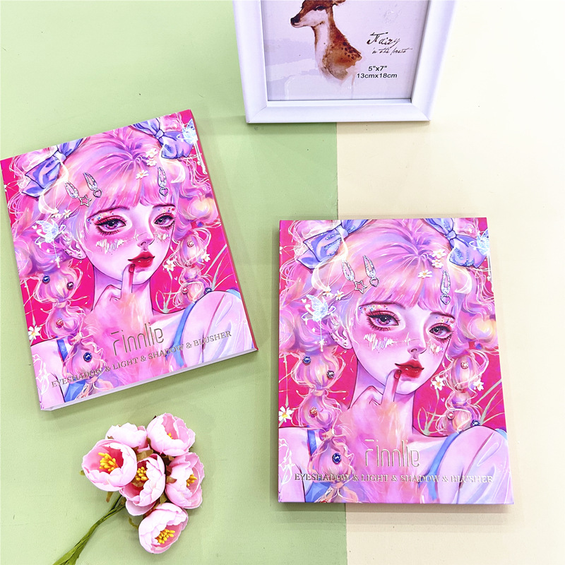 Casual Cute Multicolor Human Cartoon Paper Shading Powder Blusher Highlight display picture 1