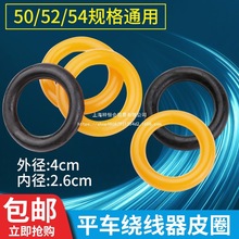 Xƽ܇@ƤȦpxCzȦͬ܇DY܇ĦzȦ