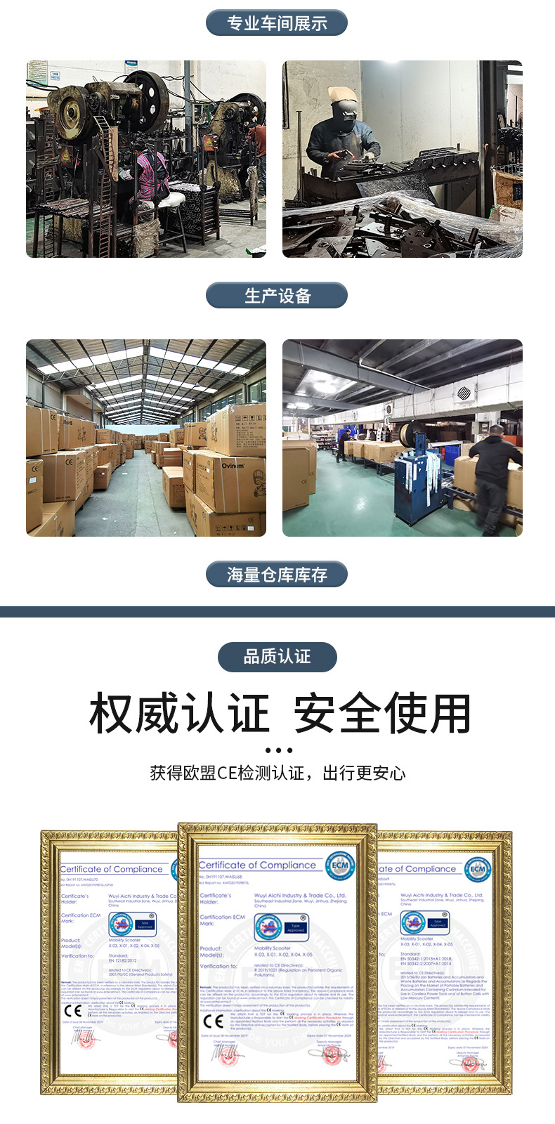Four-Wheel Electric Scooter for the Elderly, Home-Use Double-Seater Mobility Aid for Disabled People, Foldable Electric Vehicle