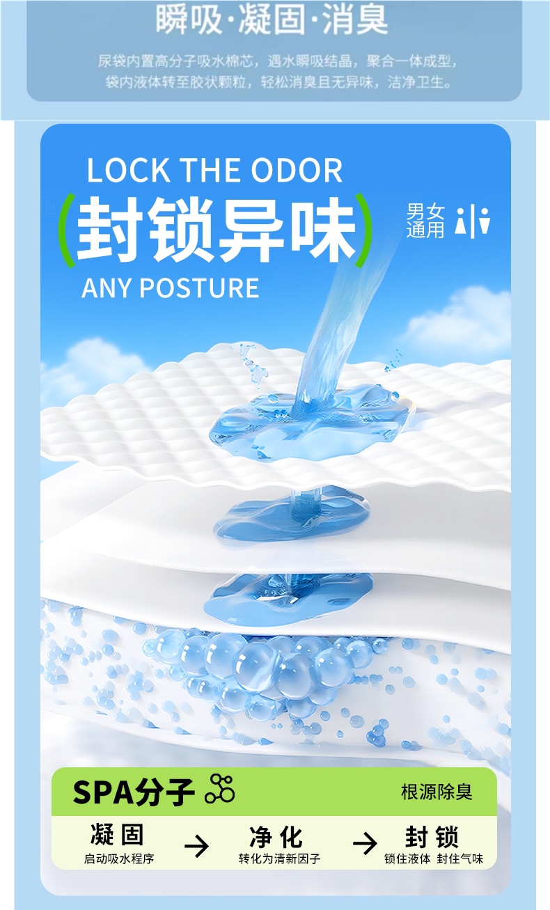 Emergency Urine Bag Portable Car-Mounted Convenient Girls and Kidsren's Toilet Disposable Urine Bag Urinal Car-Mounted Urinal Artifact