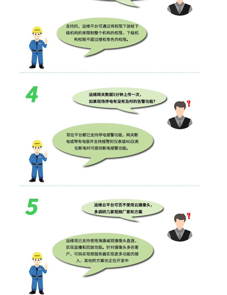 变电所运维云平台_12