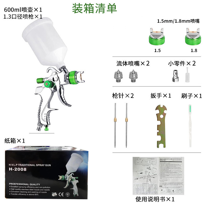 2008 녹색 1.3+1.5+1.8 구경