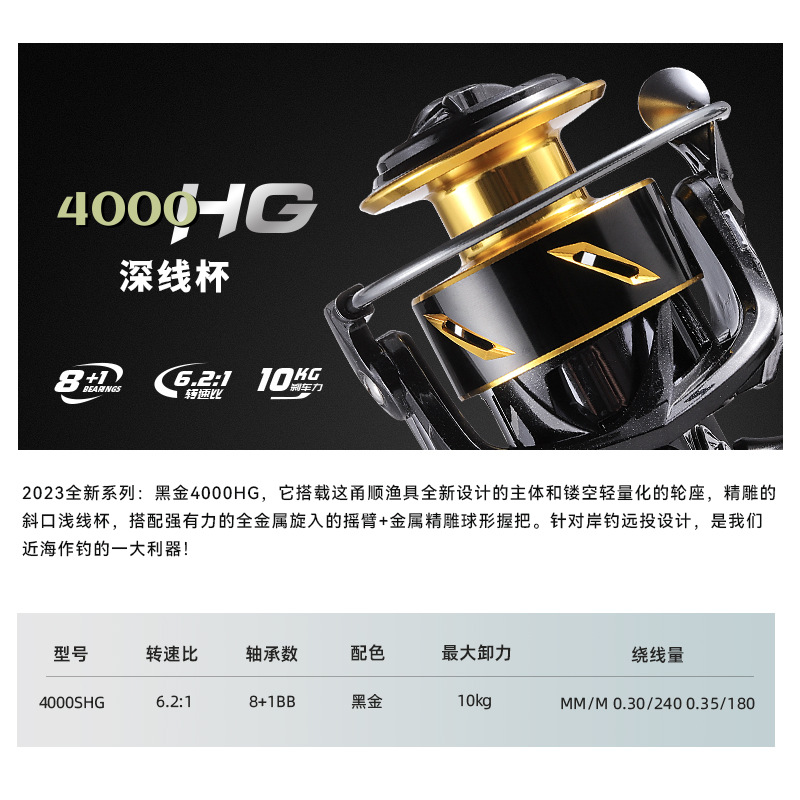 Carrete de spinning sin holguras, bobina profunda totalmente metálica, modelo insignia de alta velocidad, carrete para pesca en mar, carrete para pesca con señuelos, transfronterizo.