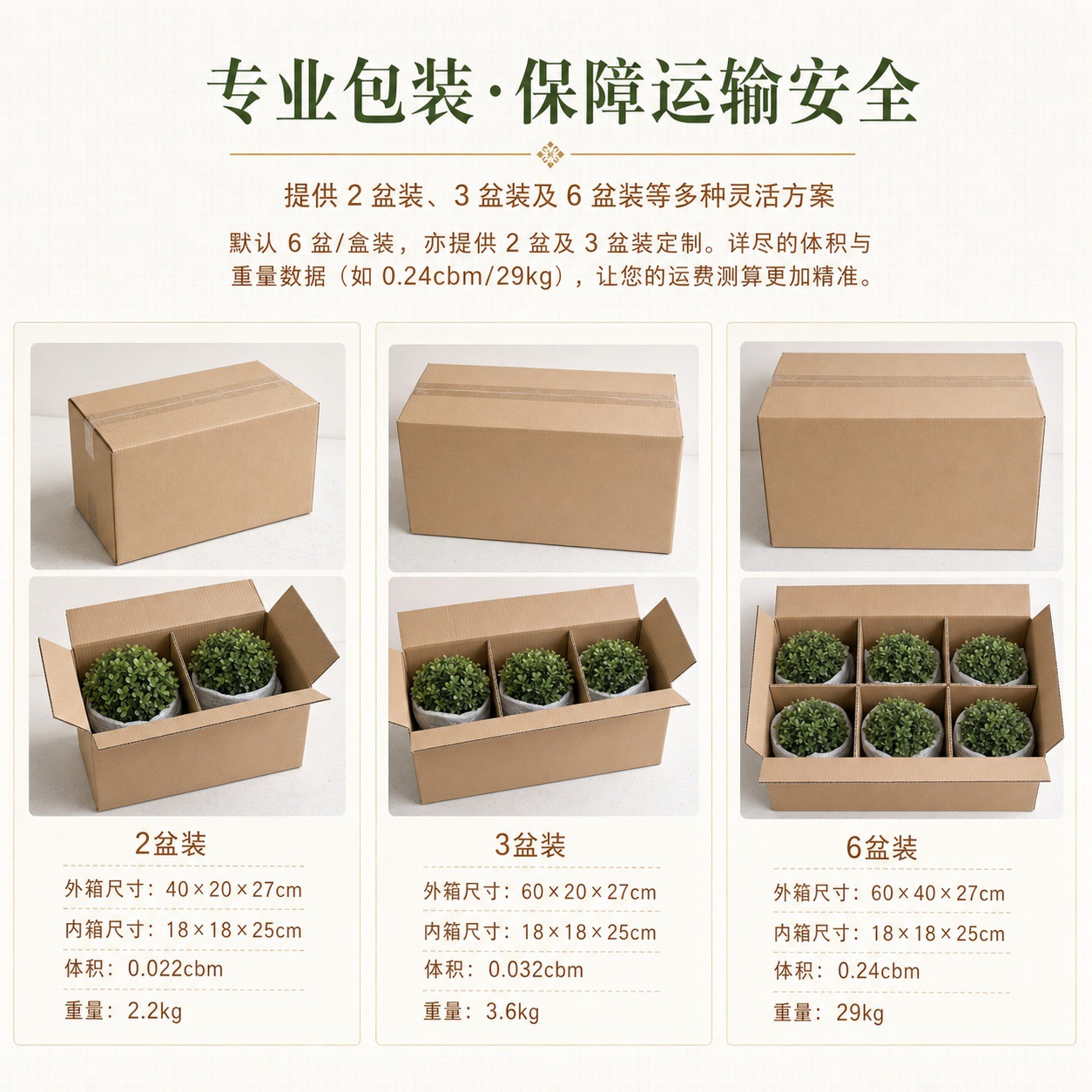 1121盆栽详情页 (7).jpg
