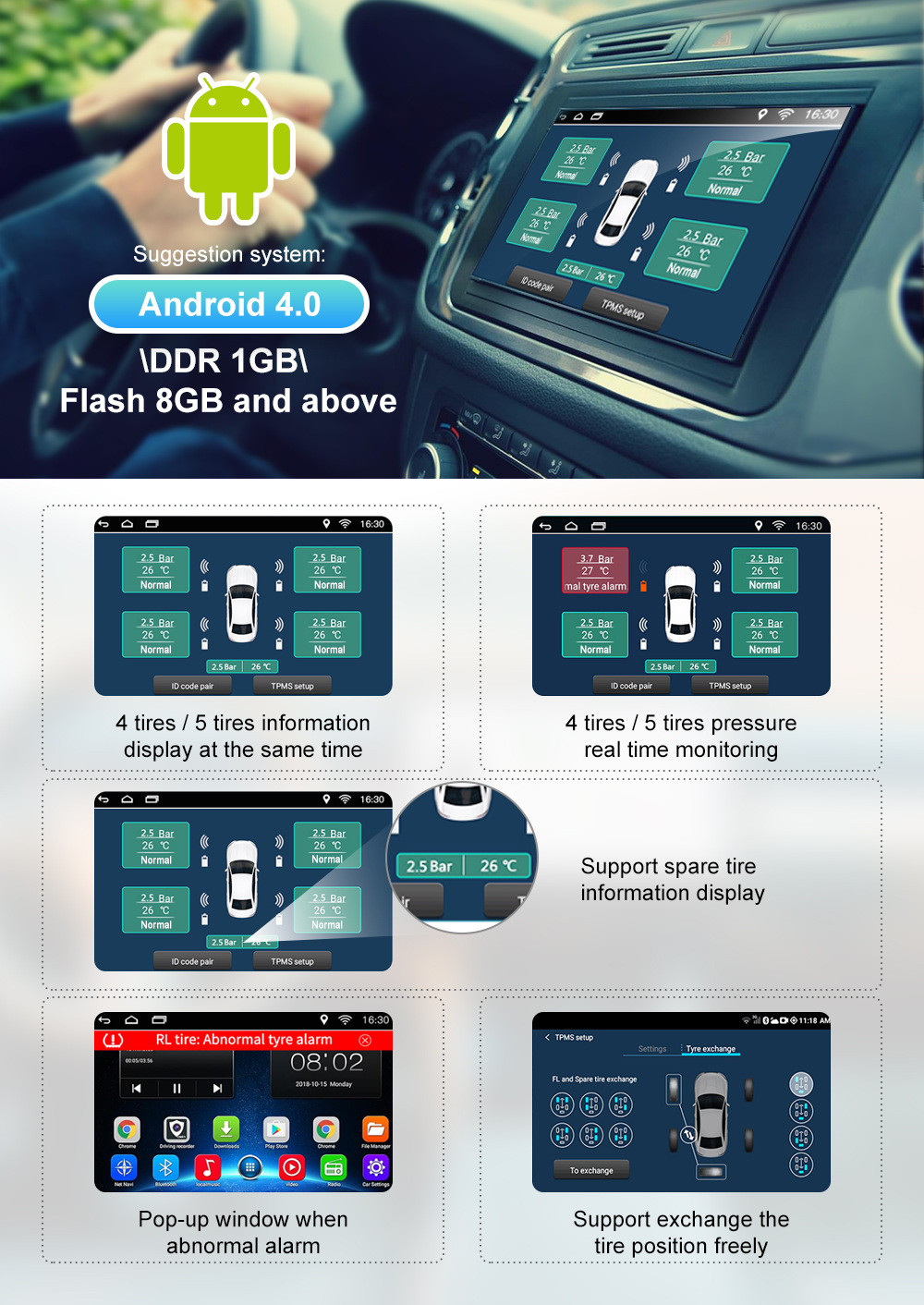 Car USB Tire Pressure Monitoring System for Android Car Navigation Large Screen, Dedicated Android Tire Pressure Monitor, Cross-Border Tpms