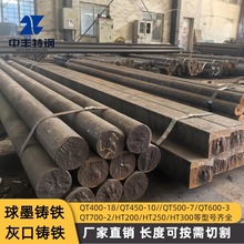 QT500-7īTFQT400TF HT200ҿTFҎ֧l