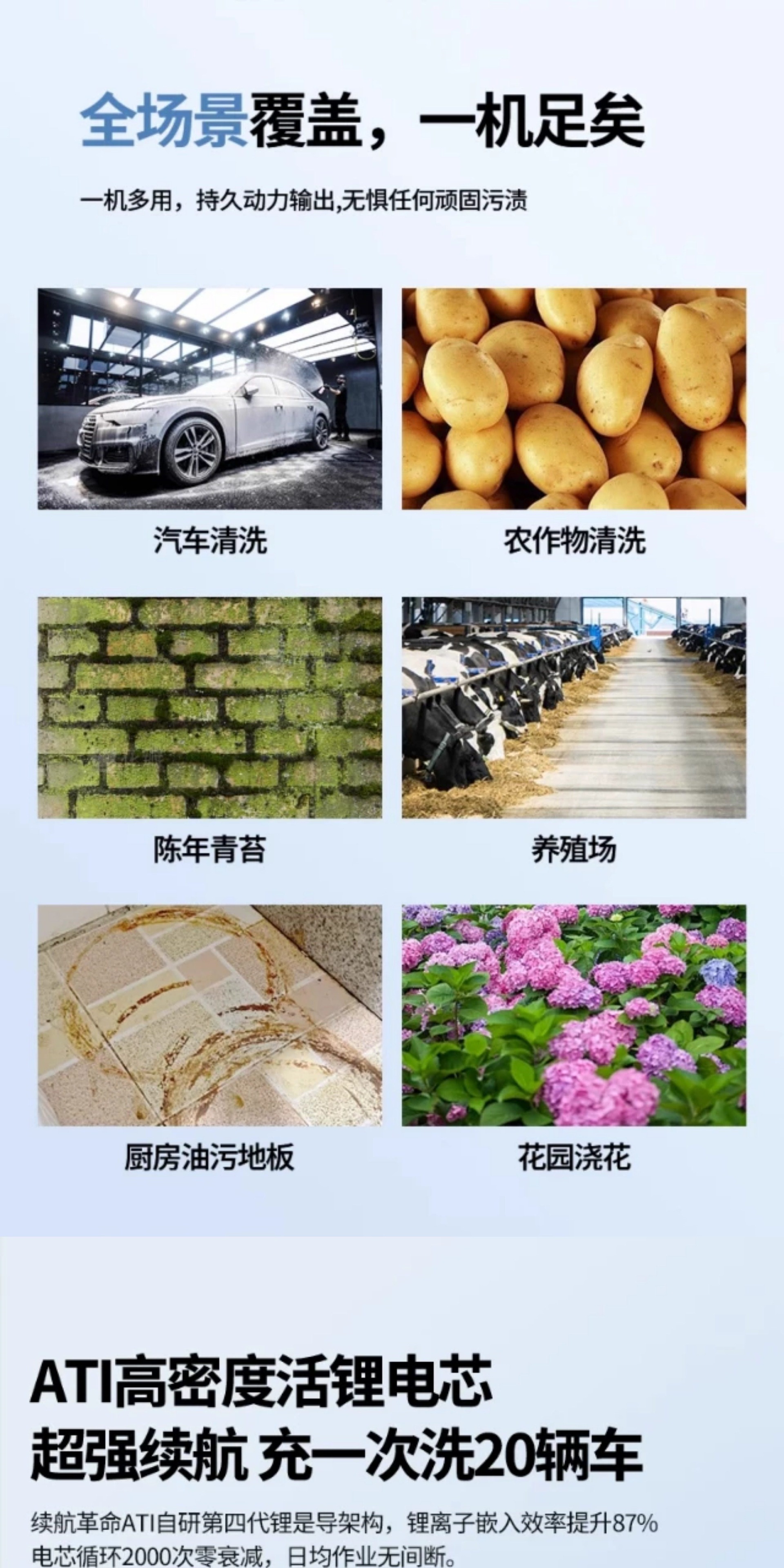 Suitable for wireless car washers, high-pressure water guns, household cleaning tools, powerful booster, high-power rechargeable lithium battery 20
