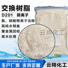 D201��x�ӽ��Q��֬���|�Թ��I�Uˮ̎��ܛ��ˮ�Ø�֬�S�ҹ�������