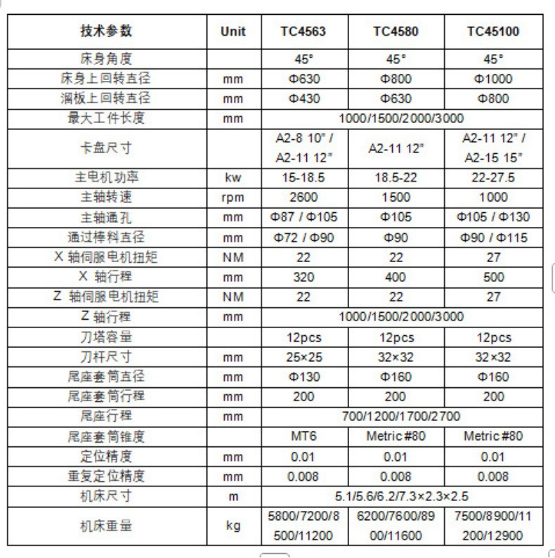O1CN0143aCBG1Bs33WJssGW_!!0-0-