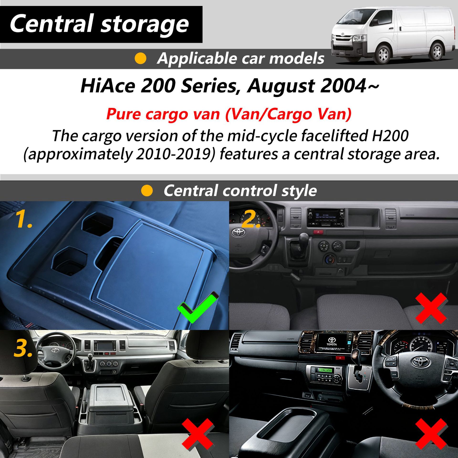 Suitable for Toyota Hiace 200 Series Dx Armrest Box, Center Console Storage Box, Cup Holder Accessories Modification