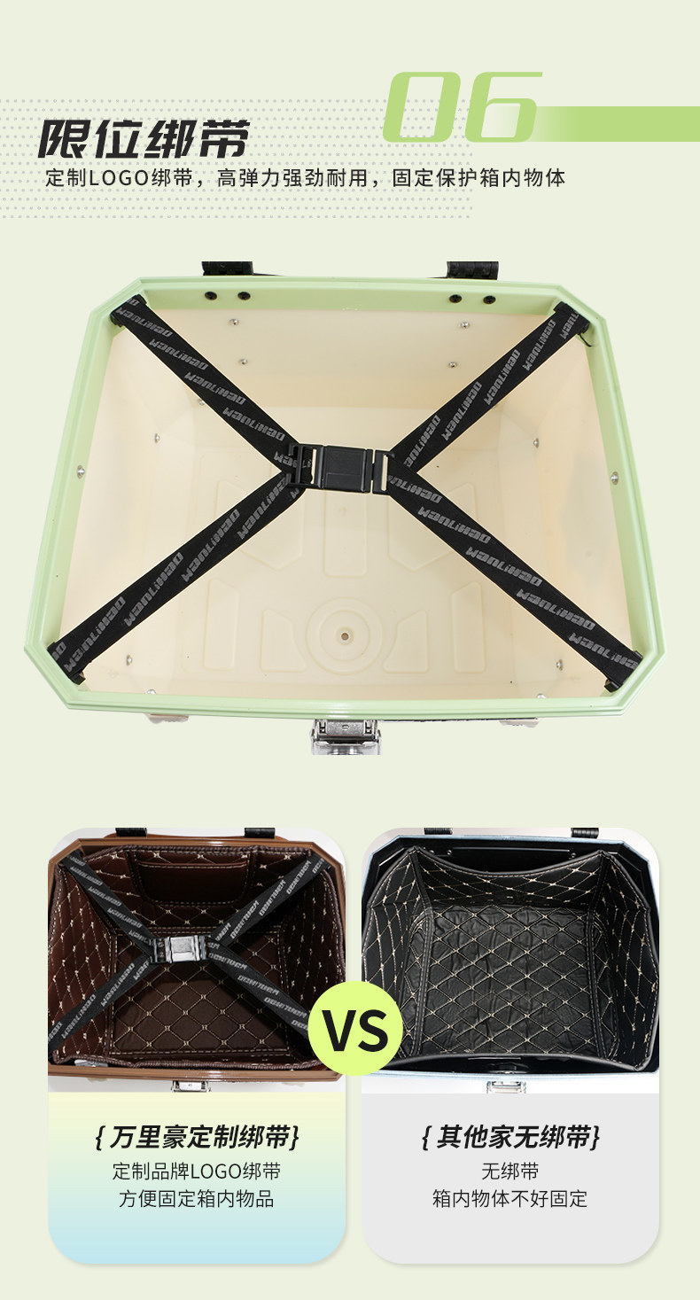 Wanlihao Qianjiang Fino 125/Dino 150 motorcycle tail box, electric vehicle trunk, non-aluminum alloy tail box