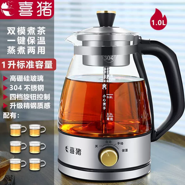 Sixth generation [1.0L] capacity + package 1