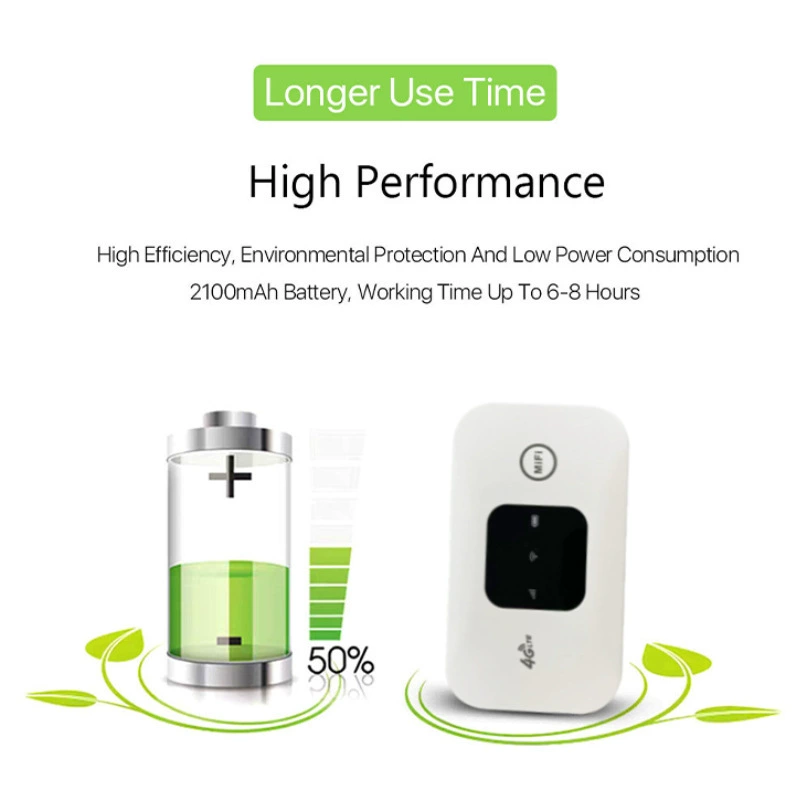4G маршрутизатор MIFI беспроводной Wi-Fi маршрутизатор прямой эфир порт Wi-Fi портативный автомобильный маршрутизатор