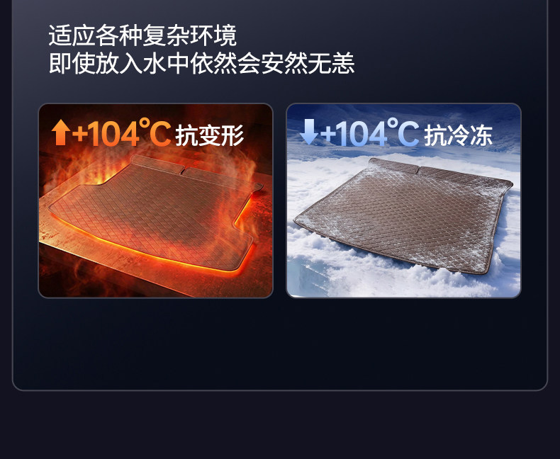 Suitable for 26 Models of Aito M7 Trunk Mats, Full Coverage for 22-25 Models of Smart Driving Four-Wheel Drive 5-Seater and 6-Seater Trunk Mats