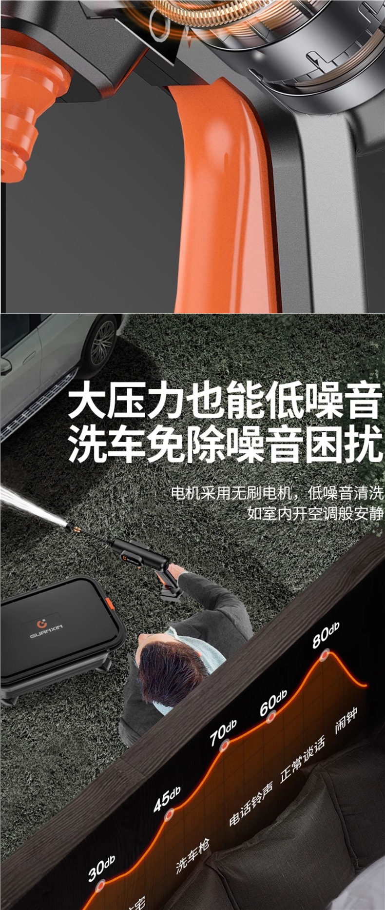 Care about Wireless Car Washing Machine, High-Pressure Water Gun, Household Car Cleaning Artifact, Powerful Lithium Battery Charging Booster Water Tank